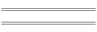Character Design