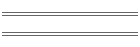 City Data