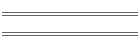 Docks