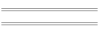 Game Effects