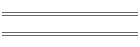 Missions