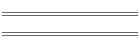News and Rumors