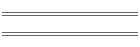 Objectives