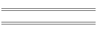 Personal Data