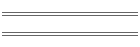 Port