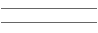 Programming