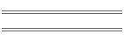 Recognition