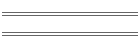 RPG Elements