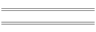 Encounters