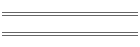 Strategy
