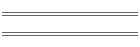 Towns
